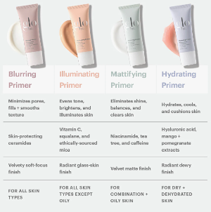 Glo Mattifying Primer